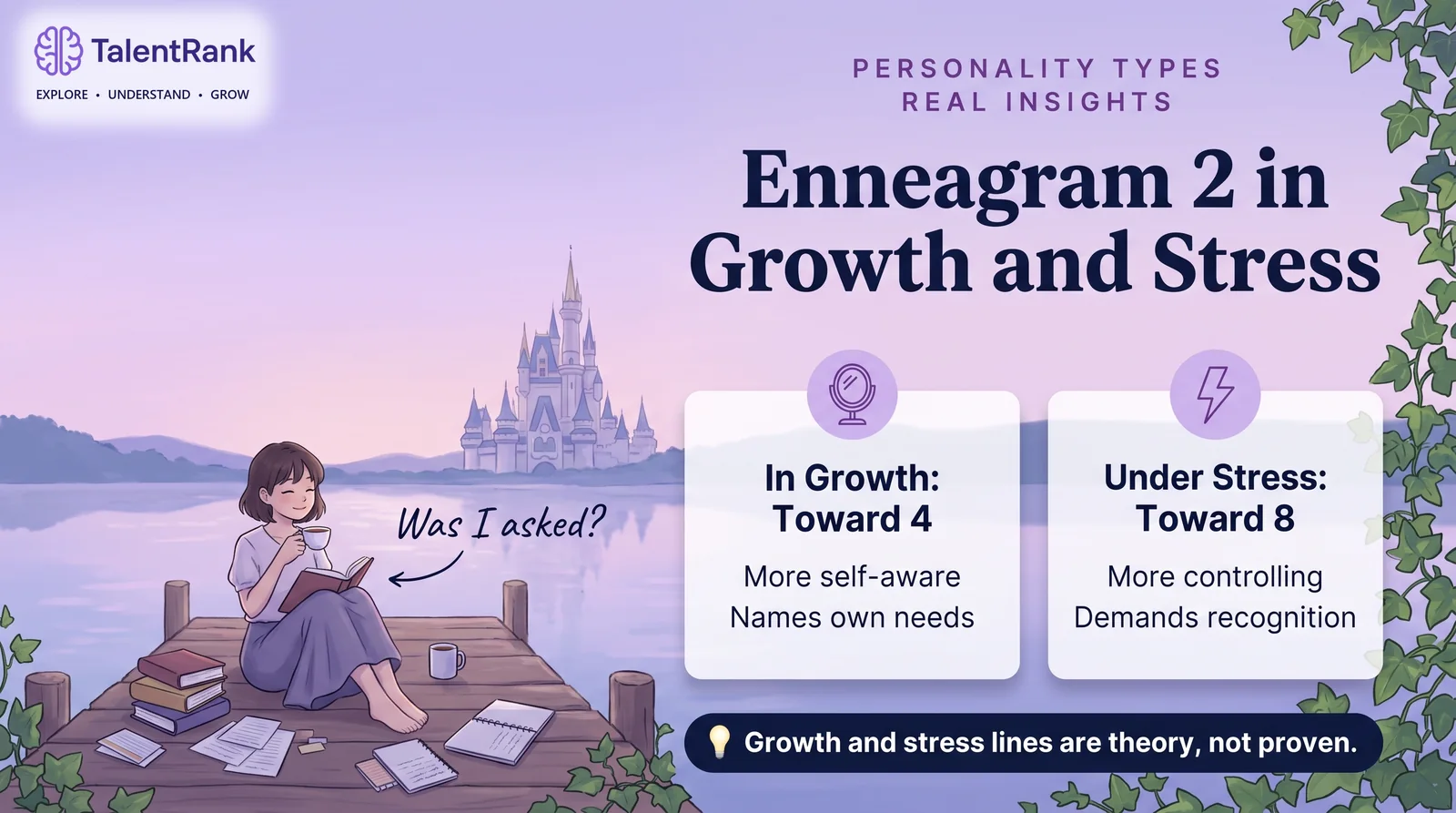 Where Twos tend to go in growth and under stress, according to Enneagram theory. Two cards showing an Enneagram 2 moving toward Type 4 in growth and toward Type 8 under stress.